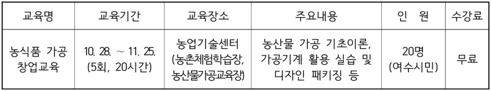교육일정
