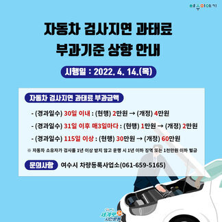 자동차 검사지연 과태료 부과기준 상향 안내