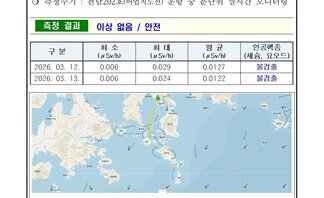 2026년 3월 둘째 주 여수 해역 방사능 감시 측정 결과