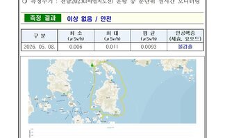 2026년 5월 첫째 주 여수 해역 방사능 감시 측정 결과