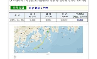2026년 5월 둘째 주 여수 해역 방사능 감시 측정 결과