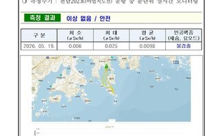 2026년 5월 셋째 주 여수 해역 방사능 감시 측정 결과