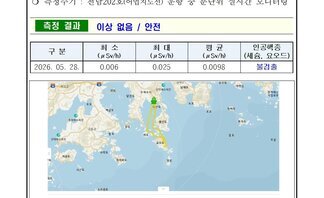 2026년 5월 넷째 주 여수 해역 방사능 감시 측정 결과