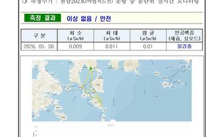 2026년 5월 다섯째 주 여수 해역 방사능 감시 측정 결과