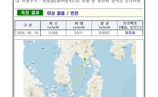 2026년 6월 첫째 주 여수 해역 방사능 감시 측정 결과
