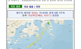 2026년 7월 첫째 주 여수 해역 방사능 감시 측정 결과
