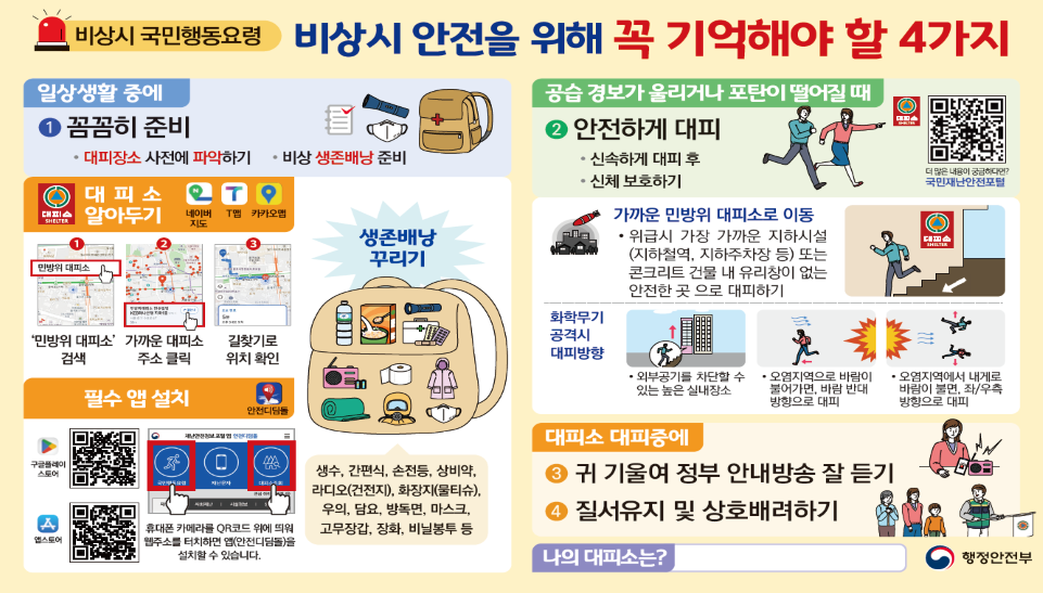 비상시 국민행동요령(요약)