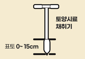 토양시료 재취기