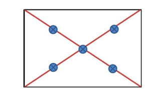 네모박스 안에 엑스 표시로 위에 원 5개가 놓여있다