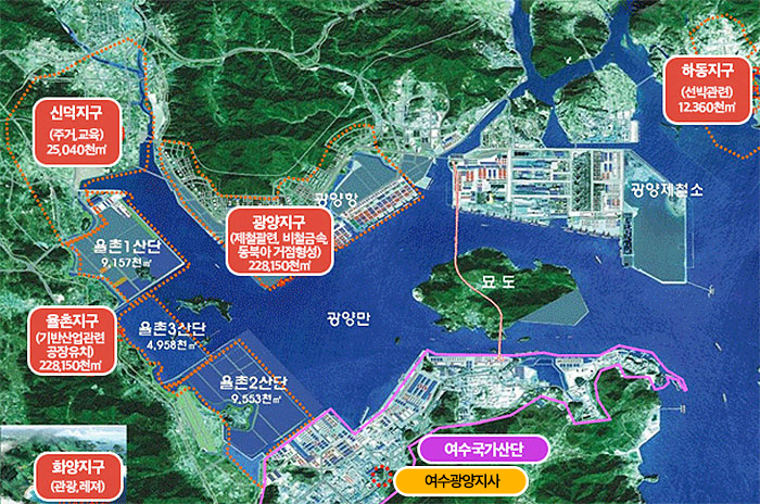 광양만권 북동쪽으론 하동지구(선박관련) 12,360천㎡가 있으며 하동지구의 하단에 광양제철소가 있습니다. 북서쪽엔 신덕지구(주거,교육) 25,040천㎡가 있으며 신덕지구 우측으로 광양지구(제철관련, 비철금속, 동북아 거점형성) 228,150천㎡과 광양항이 있습니다. 광양만권의 중심엔 광양만과 묘도가 있으며 남서쪽엔 율촌지구(기반산업관련 공장유치) 228,150천㎡과 화양지구(관광, 레저)가 있으며 율촌지구의 좌측상단부터 율촌1산단(9,157천㎡), 율촌3산단(4,958천㎡), 율촌2산단(9,553천㎡)가 있습니다. 광양만권의 남쪽엔 여수국가산단과 여수광양지사가 위치하고 있습니다.