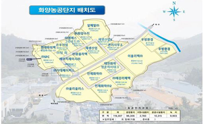 화양산업단지구역을 나타낸 지도로 여수방향과 화동/백야세포방향으로 이어진 도로를 기준으로 북서쪽방향에는 재생산업,재생산업2공장,원플라텍,에코플러스,은우산업,SFC, 에이치플러스에코,MS그린로드, 화양수지, 알메탈이 있으며, 반대편에는 폴리플러스, 인제화학, 인제화학2공장, 에강리메텍, 대천화학, BNC, 주은환경, 주은환경2공장이 포함되어 있습니다