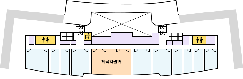 진남경기장 2층 배치도이며 왼쪽부터 화장실,계단,엘리베이터,체육지원과,계단,화장실 위치