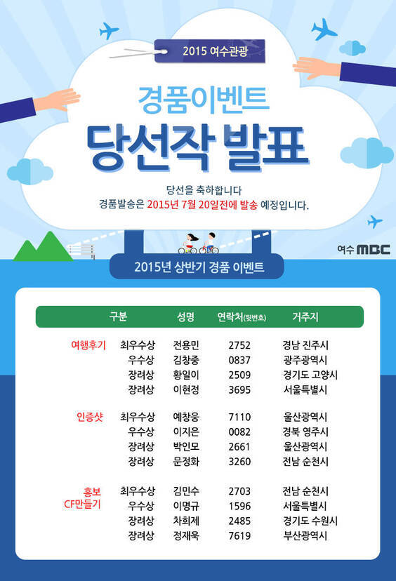 [2015 상반기] 경품이벤트 당선작 발표의 1번째 이미지