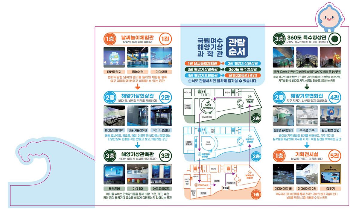 리플릿