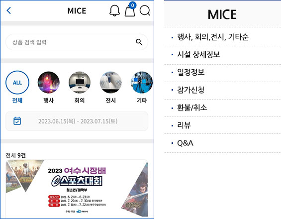 MICE