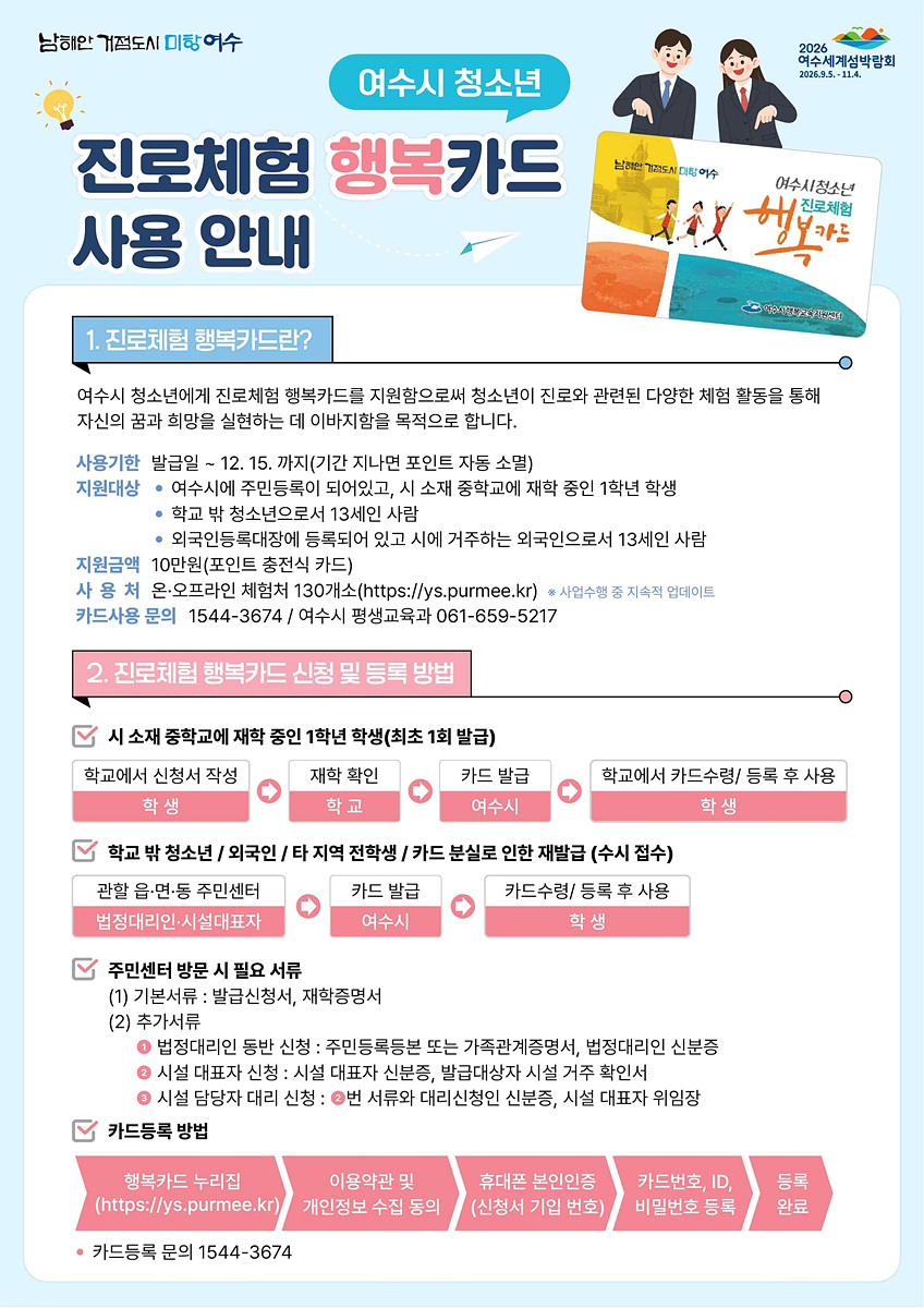 5 여수시, 꿈 키우는 ‘청소년 진로 체험 행복카드’ 지원.jpg