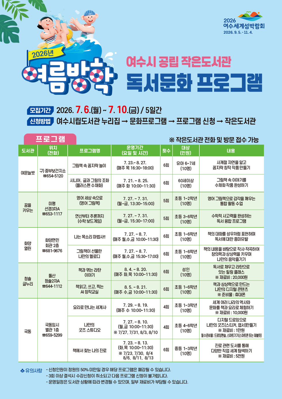 5 여수시 공립 작은도서관, 여름방학 맞아 ‘독서문화 프로그램’ 수강생 모집.jpg