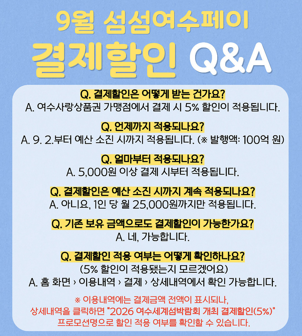 5 여수시, ‘섬섬여수페이’ 결제 즉시 5% 할인… 기존 보유 상품권도 적용.jpg
