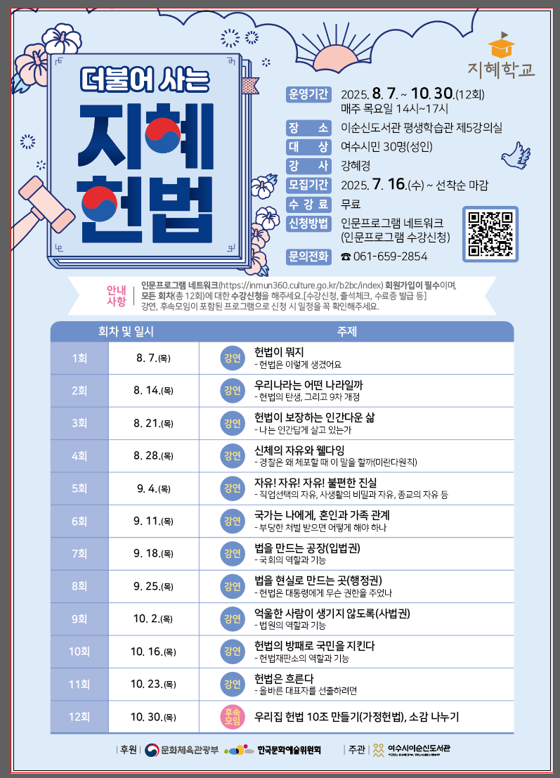 더불어 사는 지혜 헌법 운영기간 2025. 8. 7 ~ 10. 30 (12회) 매주 목요일 14시~17시 장소 이순신도서관 평생학습관 제5강의실 대상 여수시민 30명(성인) 강사 강혜경 모집기간 2025. 7. 16.(수) 선착순 마감 수강료 무료 신청방법 인문프로그램 네트워크 (인문프로그램 수강신청) 문의전화 061-659-2854 회차 및 일시 1회 8. 7.(목) 주제 헌법이 뭐지 강연 헌법은 이렇게 생겼어요 2회 8. 14.(목) 주제 우리가 사는 어떤 나라일까 강연 헌법의 탄생, 그리고 9차 개정 3회 8. 21.(목) 주제 헌법이 보장하는 인간다운 삶 강연 나는 인간답게 살고 싶은 4회 8. 28.(목) 주제 신체의 자유와 웰다잉 강연은 왜 필요할 때 이 일을 할까(미란다원칙) 5회 9. 4.(목) 주제 자유! 자유! 자유! 불편한 진실 강연 직업선택의 자유, 사람들의 비극적 자유, 종교의 자유 등 6회 9. 11.(목) 주제 국가와 나에게, 혼인과 가족 관계 강연 부부간 처분법에 대해 알아야 하다 7회 9. 18.(목) 주제 법을 만드는 공(법원) 강연 법원의 역할과 기능 8회 9. 25.(목) 주제 법을 형성하는 만드는 곳(행정권) 강연 헌법은 대통령에게 무엇을 주었나 9회 10. 16.(목) 주제 헌법의 뱃법과 국민을 지키다 강연 헌법의 역할과 기능 10회 10. 23.(목) 주제 헌법은 흐른다 강연 유럽의 대표국가를 선호하려면 11회 10. 30.(목) 주제 우리 헌법 10조 만들기(가정헌법), 소감 나누기