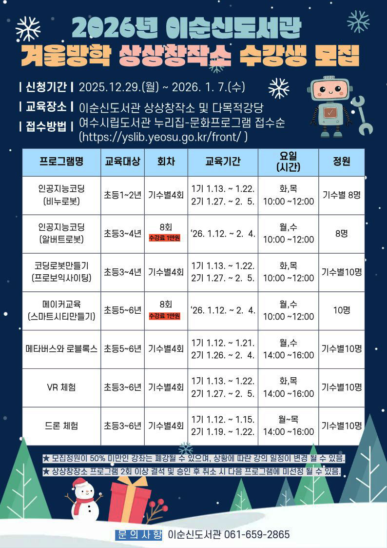 2026년 이순신도서관 겨울방학 상상창작소 수강생 모집 신청기간 2025년 12월29일 월요일부터 2026년 1월 7일 수요일 까지 교육장소 이순신도서관 상상창작소 및 다목적강당 접수방법 여수시립도서관 누리집-문화프로그램 접수순 (https://yslib.yeosu.go.kr/front/) 프로그램명 인공지능코딩(비누로봇) 초등1~2년 기수별4회 교육기간 1기 1월 13이부터 1월 22일 2기 1월 27일부터 2월 5일 화,목(10:00~12:00) 기수별 8명 / 인공지능코딩(알버트로봇) 초등3~4년 8회(수강료 1만원) 교육기간 '26년 1월12일부터 2월 4일 월,수(10:00~12:00) 8명 / 코딩로봇만들기(프로보익사이팅) 초등3~4년 기수별4회 교육기간 1기 1월13일부터 1월 22일 2기 1월 27일부터 2월 5일 화,목(10:00~12:00) 기수별10명 / 메이커교육(스마트시티만들기) 초등5~6년 8회(수강료 1만원) 교육기간 '26년 1월12일부터 2월 4일 월,수(10:00~12:00) 기수별10명 / 메타버스와 로블록스 초등5~6년 기수별4회 교육기간 1기 1월12일부터 1월 21일  2기 1월 26일부터 2월 4일 월,수(14:00~16:00) 기수별10명 / VR 체험 초등3~6년 기수별4회 교육기간 1기 1월 13일부터 1월 22일 2기 1월 27일부터 2월 5일 화,목(14:00~16:00) 기수별10명 / 드론 체험 초등3~6년 기수별4회 교육기간 1기 1월 12일부터 1월 15일 2기 1월 19일부터 1월22일 월~목(14:00~16:00) 기수별10명 ★모집정원이 50% 미만인 강좌는 폐강될 수 있으며, 상황에 따라 강의 일정이 변경 될 수 있음. ★상상창장소 프로그램 2회 이상 결석 및 승인 후 취소 시 다음 프로그램에 미선정 될 수 있음. 문의사항 이순신도서관 061-659-2865