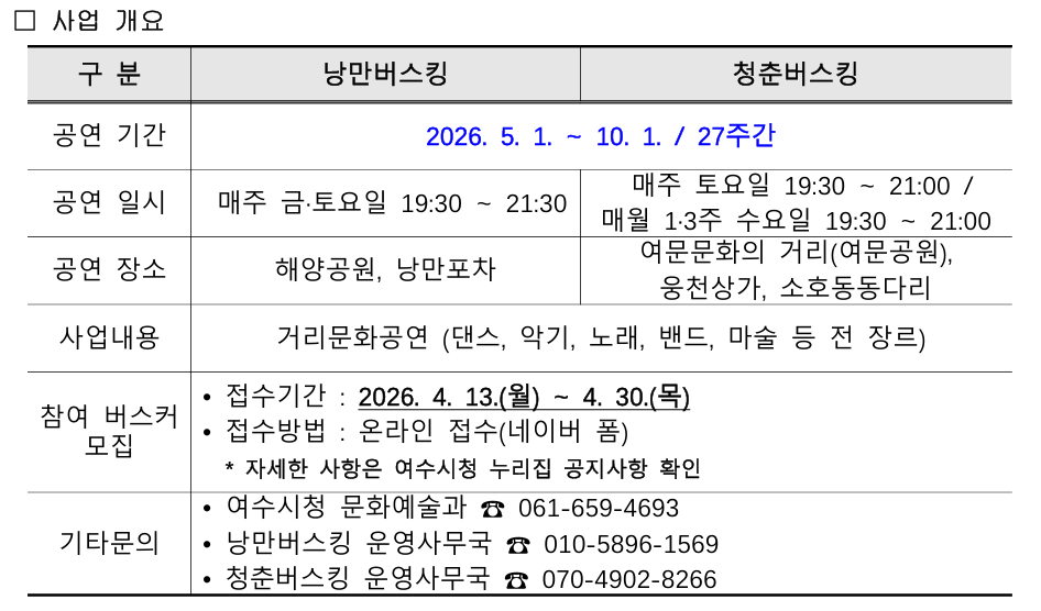 사업개요