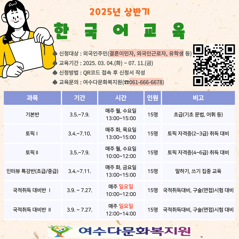 2025년 상반기 한국어 교육 신청대상 : 외국인주민(결혼이민자, 외국인근로자, 유학생 등) 교육기간 : 2025. 03. 04.(화) ~ 07. 11.(금) 신청방법 : QR코드 접속 후 신청서 작성 교육문의 : 여수다문화복지원(☎061-666-6678) 과목 기간 시간 인원 비고 기본반 3.5.~7.9. 매주 월, 수요일 13:00~15:00 15명 초급(기초 문법, 어휘 등) 토픽 I 3.4.~7.10. 매주 화, 목요일 13:00~15:00 15명 토픽 자격증(2~3급) 취득 대비 토픽 II 3.5.~7.9. 매주 월, 수요일 10:00~12:00 15명 토픽 자격증(4~6급) 취득 대비 인터뷰 특강반(초급/중급) 3.4.~7.11. 매주 화, 금요일 13:00~15:00 15명 말하기, 쓰기 집중 교육 국제취직 대비반 I 3.9.~7.27. 매주 일요일 10:00~12:00 15명 국제취직대비, 구술(면접)시험 대비 국제취직 대비반 II 3.9.~7.27. 매주 일요일 12:00~14:00 15명 국제취직대비, 구술(면접)시험 대비