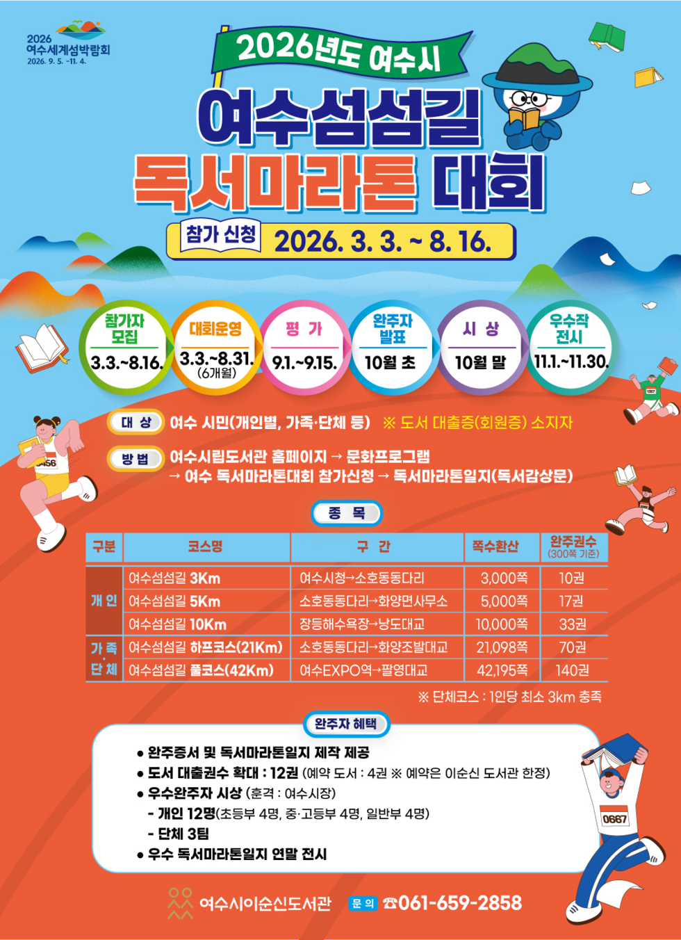 2026년도 여수시 여수섬섬길 독서마라톤 대회 참가 신청 2026년 3월 3일부터 8월 16일까지 참가자 모집 3월3일부터 8월16일까지 대회운영 3월 3일부터 8월 31일까지 6개월 평가 9월1일부터 9월15일까지 완주자 발표 10월 초 시상10월 말 우수작 전시 11월1일부터 11월30일까지 대상 여수 시민(개인별, 가족·단체 등) ※ 도서 대출증(회원증) 소지자 방법 여수시립도서관 홈페이지 → 문화프로그램 → 여수 독서마라톤대회 참가신청 → 독서마라톤일지(독서감상문) 구분 개인 가족 단체 코스명 여수섬섬길 3Km 여수섬섬길 5Km 여수섬섬길 10Km 여수섬섬길 하프코스(21Km) 여수섬섬길 풀코스(42Km) 구간 여수시청→소호동동다리 소호동동다리→화양면사무소 장등해수욕장→낭도대교 소호동동다리→화양조발대교 여수EXPO역→팔영대교 쪽수환산 3,000쪽 5,000쪽 10,000쪽 21,098쪽 42,195쪽 완주권수(300쪽 기준) 10권 17권 33권 70권 140권 ※ 단체코스 : 1인당 최소 3km 충족 완주자 혜택 완주증서 및 독서마라톤 일지제작제공 도서 대출권수 확대 : 12권 (예약 도서 : 4권 ※ 예약은 이순신 도서관 한정) 우수완주자 시상 (훈격 : 여수시장) 개인 12명(초등부 4명, 중·고등부 4명, 일반부 4명) 단체 3팀 우수 독서마라톤일지 연말 전시 여수시이순신도서관 문의 061-659-2858