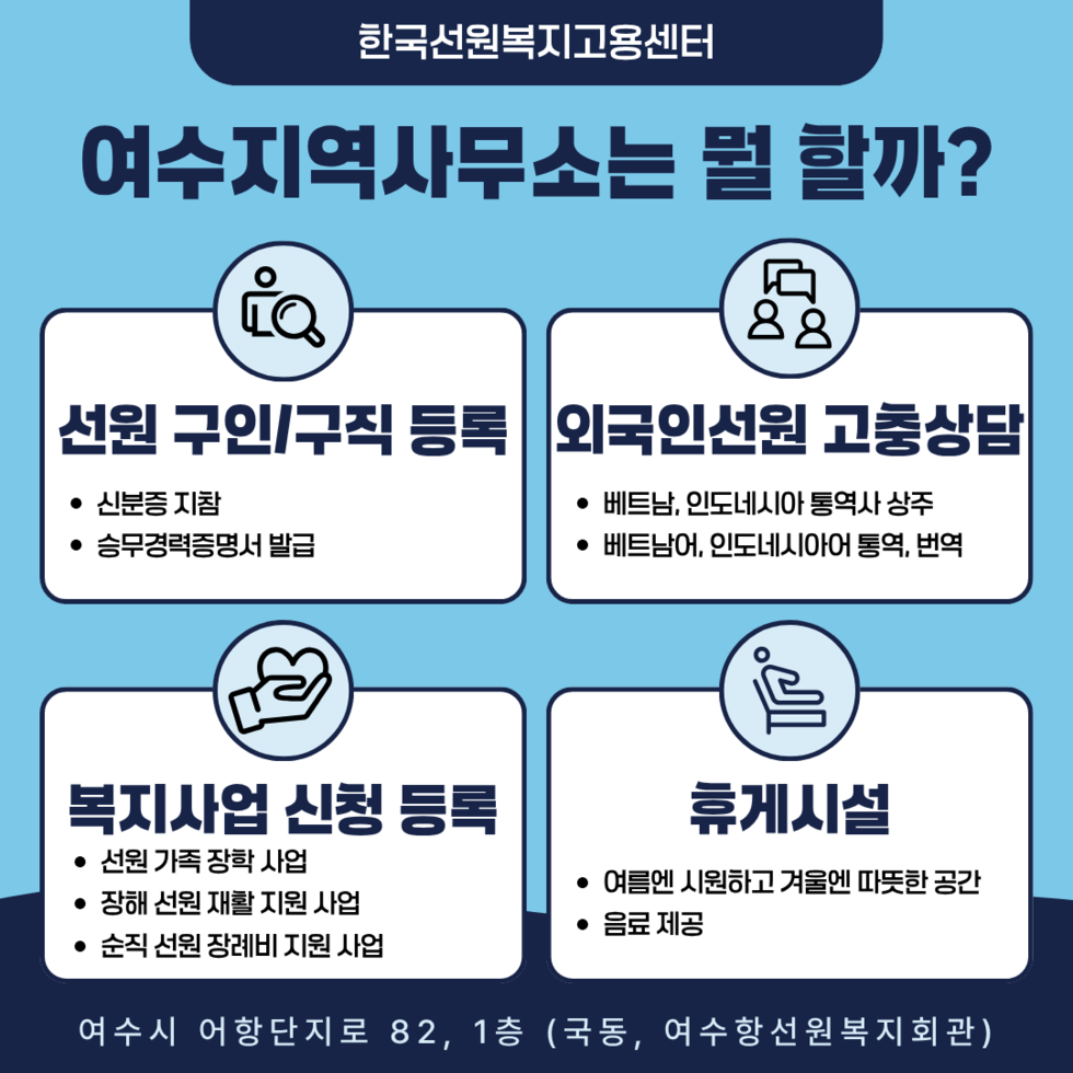 한국선원복지고용센터 여수지역사무소는 월 할까? 선원 구인/구직 등록 • 신분증 지참 • 승무경력증명서 발급 외국인선원 고충상담 • 베트남, 인도네시아 통역사 상주 • 베트남어, 인도네시아어 통역, 번역 복지사업 신청 등록 • 선원 가족 장학 사업 • 장해 선원 재활 지원 사업 • 순직 선원 장례비 지원 사업 휴게시설 • 여름엔 시원하고 겨울엔 따뜻한 공간 • 음료 제공 여수시 어항단지로 82, 1층 (국동, 여수항선원복지회관)